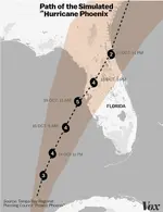 Hurricane_Phoenix_path_fix_1.webp