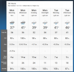 Screenshot_2020-11-30 - The Weather Network.png