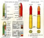 20mm_Ammunition_Colour_Codes.jpg.6049a794ad0dd40fc846e22fa67fe2ce.webp