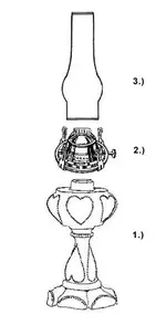 ExplodedViewKeroseneLamp02.webp