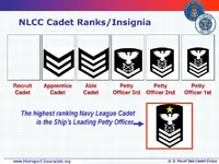 NLCC+Cadet+Ranks_Insignia.webp