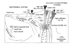 epithermal vent.webp