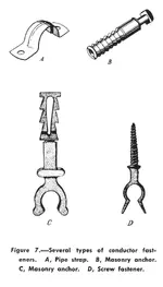 sfj_lightning_protection_farm_07.webp