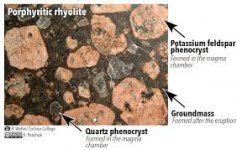 porphyritic rhyolite.jpg