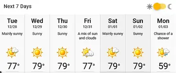 Tampa Bay, Florida 7 Day Weather Forecast.webp