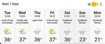 Oshawa, Ontario 7 Day Weather Forecast.png