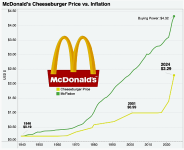 mcdonalds-cheeseburgers-v0-82s20fam1gvc1.png