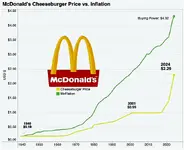 mcdonalds-cheeseburgers-v0-82s20fam1gvc1.webp