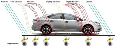 Earths-magnetic-field-lines-distorted-by-passing-vehicle-1925223003.webp