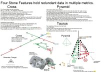 00 Star Chart & Keys Cipher.jpg