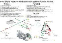 00 Star Chart & Keys Cipher.webp