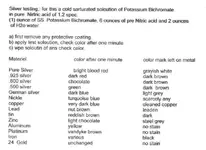 metal test chart.webp