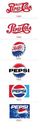 pepsi_logo_history.webp