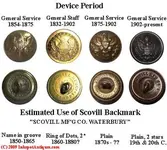 button scovill-marks-waterbury.webp