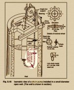 well-pump-chain-plug_diagram_TN.jpg