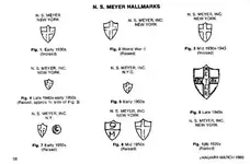 NS Meyer NY hallmarks.webp