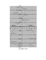 2009-10-14_ANALEMMA CURVE 2.webp