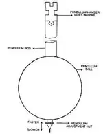 pendulum adjustment nut.webp