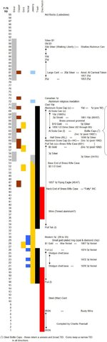 F75 TDI Scale.jpg