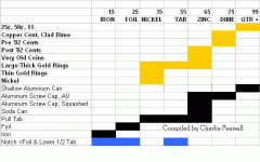 F75BARS.gif