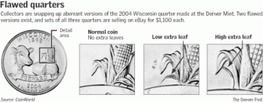 wisconsin error quarter.gif