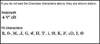 Cherokee characters.webp