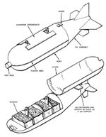 220px-Mk44_Lazy_Dog_bomb.png