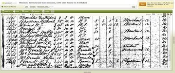 Minnesota Territorial and State Censuses, 1849-1905.jpg