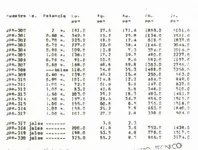 Escondida state assay.webp