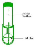 float ball valve.jpg