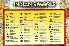 indian-symbols2.jpg