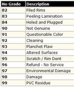 PCGS Designations.jpg