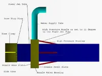 Power Jet side view.webp