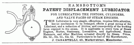 steam lubricator patented.gif