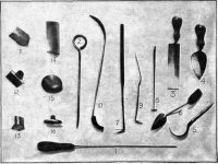 Fig-122-Moulding-Tools.jpg