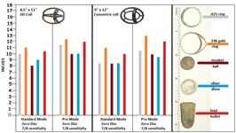 9 x 12  8.5 x 11 coil comparisons.jpg