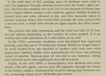 ACL Process from book (600x431).webp