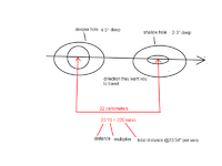 directional holes ala Dsty plus forumla.png