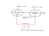 directional holes ala Dsty plus forumla.webp