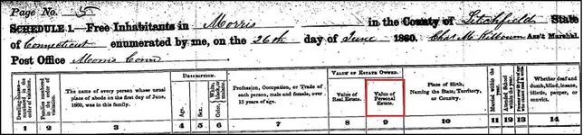 1860 census header.webp