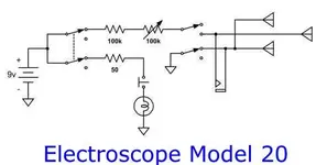 Electroscope Model 20.webp