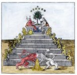 alchemy pyramid.jpg