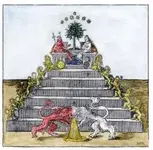 alchemy pyramid.webp