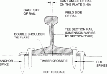 basic_rail.gif