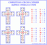 Cross  code.gif