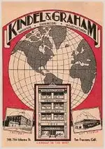 Carnival Toy Catalog CD Kindel & Graham 1931.webp