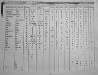 Chart on Paleo-Hebrew 4.JPG