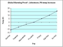 jst-temp.jpg