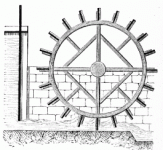 Water Wheel Under Shot (2).gif