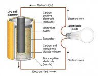 battery_encarta[1].JPG